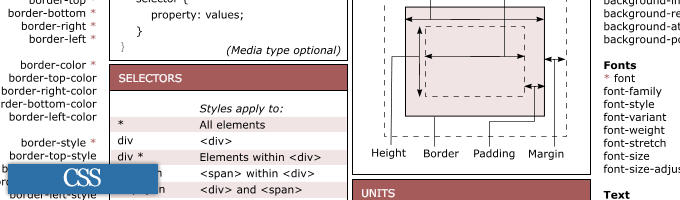CSS