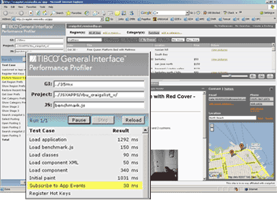 TIBCO General Interface Performance Profiler