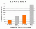 82vs83b4.gif